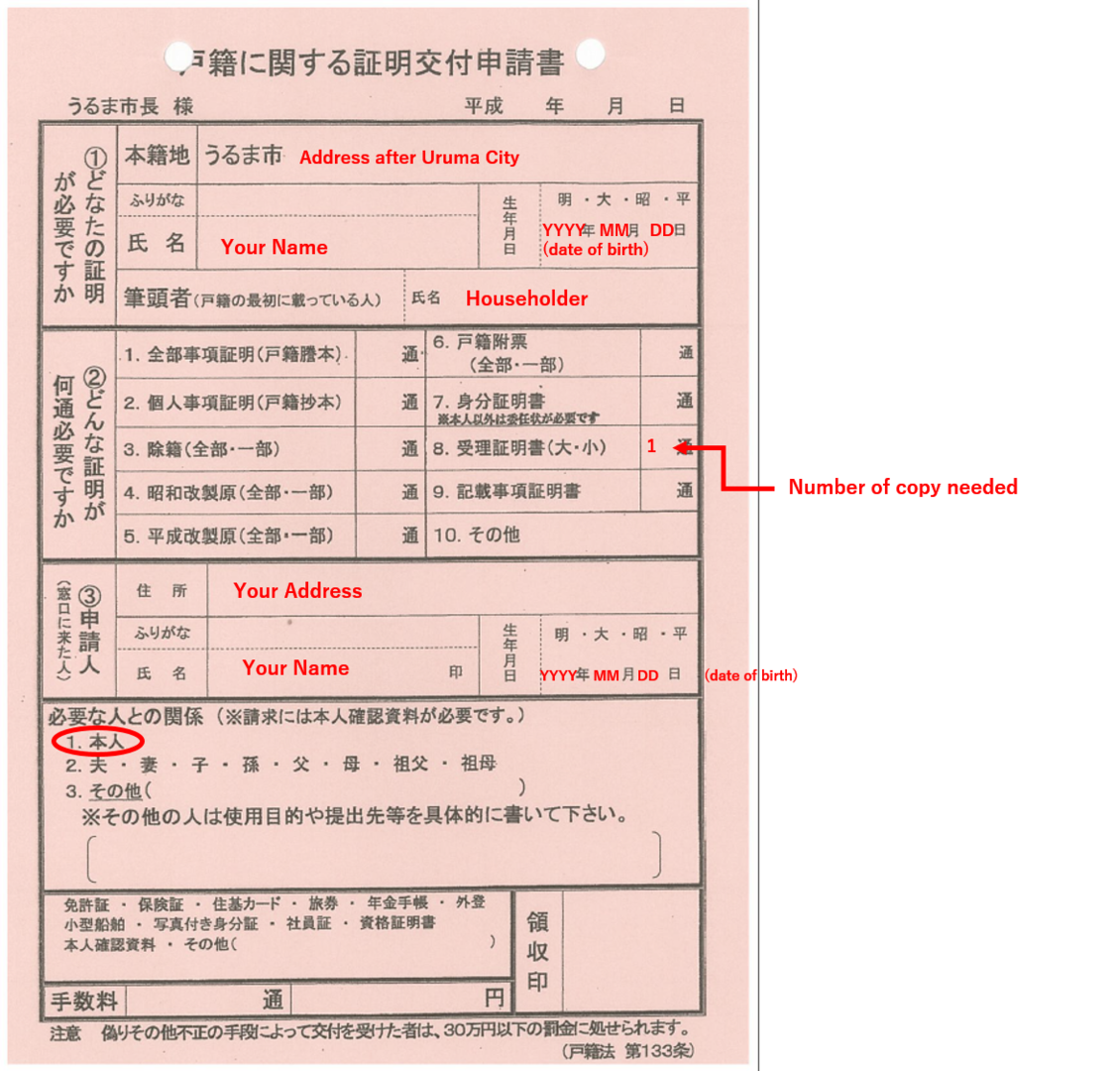 Marriage Acceptance Certificate (婚姻届受理証明書) at Urumacity OIST Groups